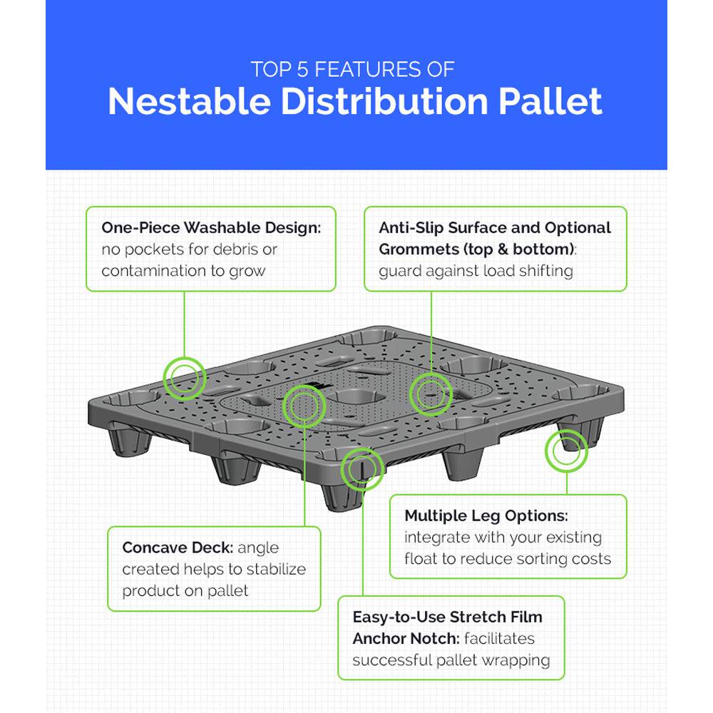 Black Nestable Distribution Pallet - 40x48" - Floor Loading (10 Pack) - S4 Pallets