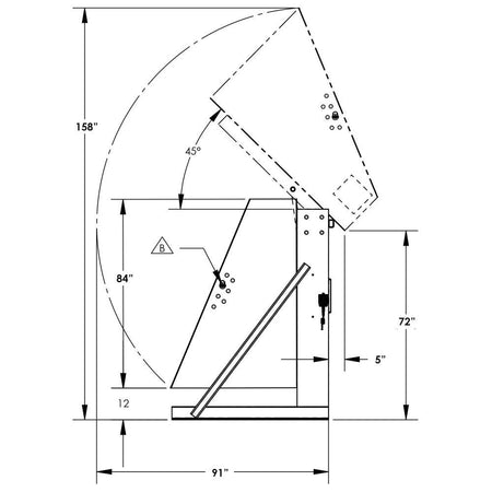 Valley Craft Box Dumpers - Valley Craft