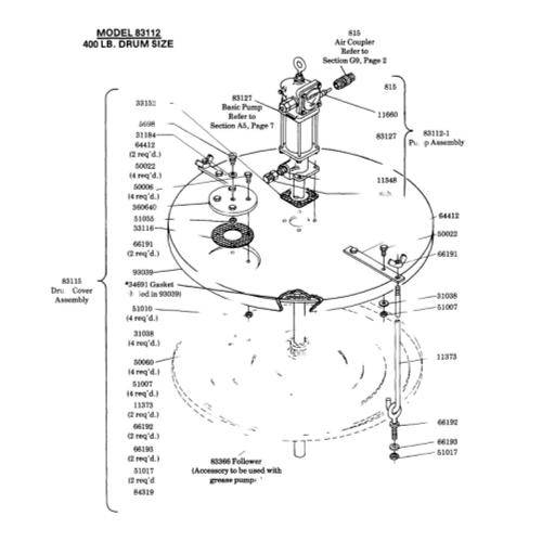 Grease Pump Assembly For Mobile Applications - Lincoln Industrial