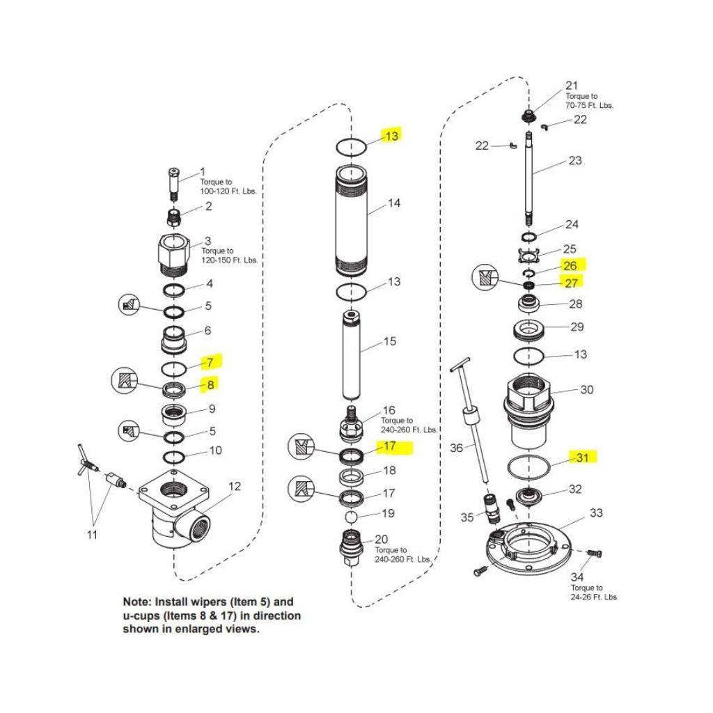 84907 PACKING KIT - Lincoln Industrial