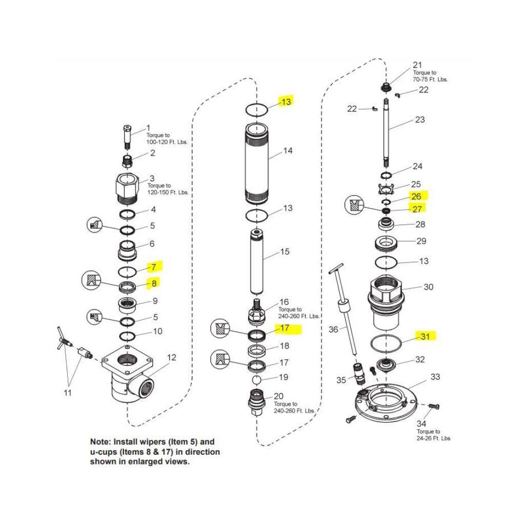 LINCOLN 84911 KIT FOR 84901 – Source 4 Industries