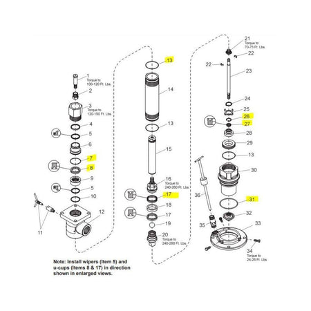 LINCOLN 84911 KIT FOR 84901 - Lincoln Industrial