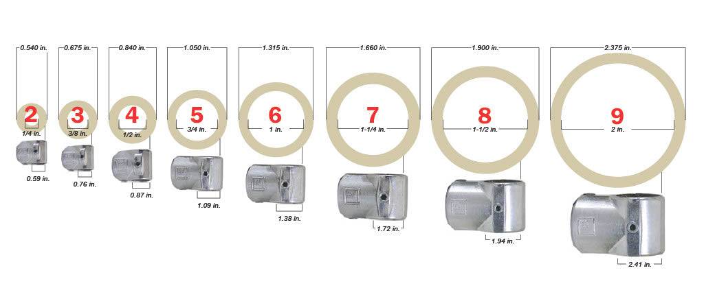 Modified M50-8 with Offset slot; Size: 1-1/2 in ID/1.90 in OD Pipe - Kee Safety