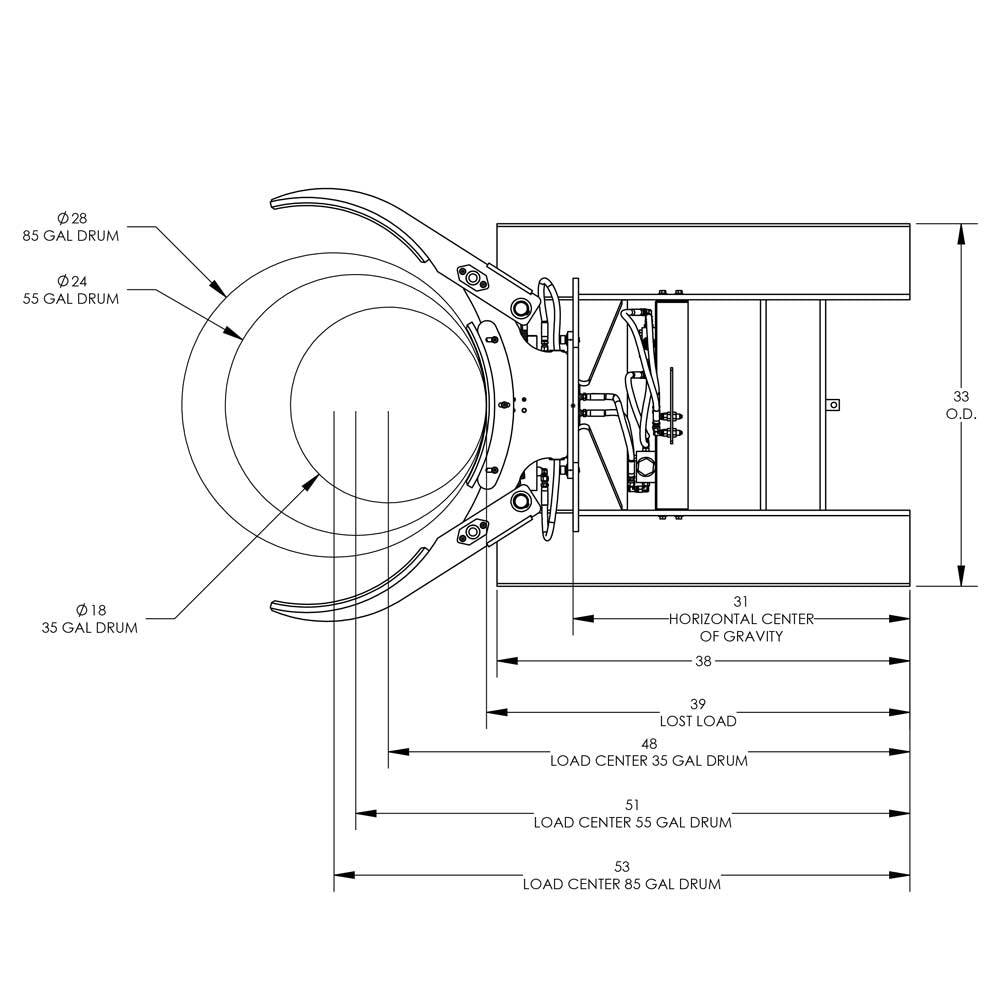 Valley Craft Powered Drum Forklift Attachments - Valley Craft