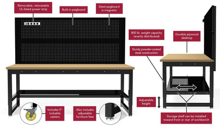 Industrial Workbench - Luxor - (70.75"W x 31"D) - Luxor