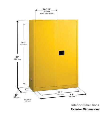 Sure-Grip Ex Flammable Safety Cabinet, 45 Gal., 2 Shlv, 2 s/c Dr Red - Justrite