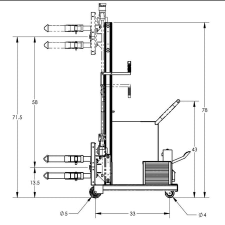 Valley Craft Manual Drum Lifts and Rotators - Valley Craft